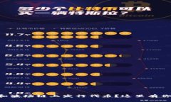 想在TP钱包和波场链上发行