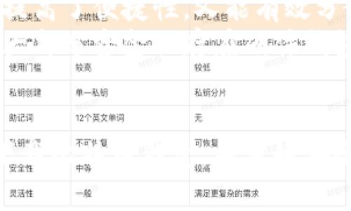 baotit你想找比特币钱包下载中心吗？这里有你需要的一切！/baotit  
比特币钱包,下载中心,比特币,数字货币/guanjianci  

比特币钱包：数字经济的安全盾牌  
在现代金融的世界里，比特币已成为众多投资者和区块链技术爱好者的热门选择。它不仅仅是一种虚拟货币，更是对传统金融制度的深刻挑战。随着比特币的日益普及，如何安全地存储和管理比特币成为了许多人关心的问题。而这正是比特币钱包的重要性所在。  

什么是比特币钱包？  
首先，让我们来了解一下比特币钱包的基本概念。比特币钱包是用来存储比特币的工具，它可以是一个软件、应用程序、甚至是硬件设备。钱包本质上并不存储比特币，而是存储公钥和私钥，这些密钥指导着您在区块链上交易所需的地址。用户可以通过钱包接收和发送比特币，而对公钥和私钥的保护将直接影响到比特币的安全性。  

比特币钱包的种类  
比特币钱包主要分为几种类型：桌面钱包、移动钱包、网络钱包和硬件钱包。  
ul  
    listrong桌面钱包：/strong安装在电脑上的软件钱包，提供较好的安全性，但需注意设备的安全性。/li  
    listrong移动钱包：/strong适用于手机的应用程序，便于随时随地进行交易，适合日常使用。/li  
    listrong网络钱包：/strong通过网页访问，方便但有一定的安全风险，需要确保服务提供商的可信度。/li  
    listrong硬件钱包：/strong实体设备，专为存储数字货币设计，提供最高的安全性，保护用户资产。/li  
/ul  

比特币钱包下载中心  
如果你已经决定使用比特币钱包，那么下载正确的钱包至关重要。现在，我们来介绍如何找到可靠的比特币钱包下载中心。  
在下载比特币钱包之前，您首先要确定您需要哪种类型的钱包。例如，如果您是一名频繁交易者，移动钱包可能更为适合；如果您需要更高的安全性，则硬件钱包是一个不错的选择。  

下载比特币钱包的步骤  
ol  
    listrong选择钱包类型：/strong如上所述，确认您需要什么类型的钱包。/li  
    listrong访问官方网站：/strong确保访问钱包的官方网站进行下载，这样能避免假冒网站的风险。/li  
    listrong下载并安装：/strong按照提示进行下载和安装，确保按照指南进行操作。/li  
    listrong备份钱包：/strong安装后，及时备份您的钱包，并妥善保管私钥和恢复种子。/li  
/ol  

常见的比特币钱包下载中心推荐  
以下是一些知名的比特币钱包下载中心，供您参考：  
ul  
    lia href=