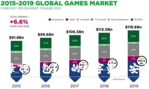 如何安全登录TP钱包？你的数字资产安全不容忽视！