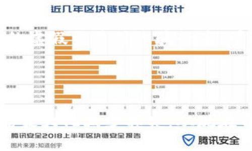 jiaotiao/jiaotiao
tp钱包, 权限更改, 数字资产安全, 钱包保护/guanjianci

TP钱包被更改权限，如何保护你的数字资产？

在这个数字化时代，数字资产的安全性比以往任何时候都更为重要。TP钱包作为一种广受欢迎的数字钱包，其用户在享受便利的同时，也可能面临一些安全隐患，其中之一就是“权限被更改”。这意味着你的钱包可能受到未知操控者的影响，导致你的资产处于危险之中。那么，用户应该如何防范并应对这种情况呢？本文将为你逐步解答，助你保护好自己的数字资产。

什么是TP钱包权限更改？

TP钱包是一种多功能的数字资产钱包，它允许用户存储和管理多种加密货币，如比特币、以太坊等。