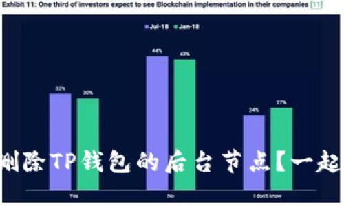 如何轻松删除TP钱包的后台节点？一起来看看吧！