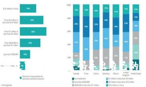 如何通过TP钱包和密码导出自己的私钥？