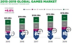 TP钱包怎么买新币？轻松搞