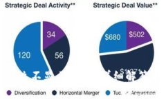 TP钱包为什么不显示余额？