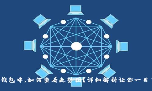 在TP钱包中，如何查看走势图？详细解析让你一目了然！