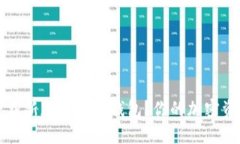 如何安全下载新版以太坊