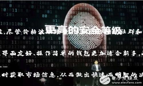   如何通过壹钱包轻松管理你的狗狗币资产？ / 
 guanjianci 壹钱包, 狗狗币, 数字资产管理, 投资指南 /guanjianci 

引言：数字货币管理的新时代
随着数字货币的兴起，越来越多的人开始关注如何管理他们的加密货币资产。尤其是狗狗币，这种起初由一个玩笑而诞生的数字货币，如今却吸引了一大批忠实粉丝。这让我们不得不考虑，如何使用壹钱包这样的工具来有效地管理和跟踪狗狗币的资产。

壹钱包概述
壹钱包是一款集成了多个功能的数字资产管理工具，尤其适合新手用户。它支持多种加密货币的存储、转换和交易，无论你是刚接触狗狗币，还是有一定投资经验的用户，壹钱包都能提供你所需要的服务。你只需下载这款应用，就能开启一段数字资产管理的旅程。

狗狗币：从玩笑到财富
狗狗币最初是为了模仿比特币而创建的，但其幽默和轻松的社区文化吸引了众多用户。它的吉祥物——一只柴犬，成为了社交媒体和各种平台上的火热话题。随着时间的推移，狗狗币的价值上涨，吸引了越来越多的投资者和用户。

如何使用壹钱包管理狗狗币
壹钱包为用户提供了一个简单而直观的界面，您可以在其中轻松添加您的狗狗币资产。以下是一些操作步骤来帮助您顺利开始：

1. 下载和注册壹钱包
首先，您需要从应用商店下载壹钱包应用。安装后，打开应用并按照系统提示进行注册。在注册过程中，系统会要求您提供一些基本信息，并创建一个安全的密码，以保护您的数字资产。

2. 添加狗狗币
注册完成后，您可以在首页的“添加资产”部分中找到狗狗币。点击进入后，您可以选择从其它钱包或交易所转入狗狗币，也可以直接通过壹钱包购买。如果您已经在其它平台持有狗狗币，您需要找到它的地址，将其转入壹钱包中。

3. 定期查看和管理您的资产
壹钱包提供了实时更新的市场数据和您的资产变化，您可以随时查看狗狗币的最新价格和您的投资收益。在这里，您还可以根据市场情况决定是继续持有还是出售狗狗币。及时的市场分析能够帮助您做出明智的投资决策。

4. 教你如何设置安全措施
安全性对于数字资产管理至关重要。在壹钱包中，您可以设置多种安全措施，包括指纹识别、面部识别和二次验证等。这些措施能有效防止不法分子获取您的资产，确保您的投资安全。

未雨绸缪：投资狗狗币的风险
虽然狗狗币的市场潜力看似无限，但投资仍存在风险。市场波动性大，价格随时可能大幅波动。了解这些风险，有助于您做出理性的投资决策。始终保持对市场状况的关注，合理分配您的投资组合，避免因单一资产而造成较大损失。

可能相关问题

1. 狗狗币的未来发展趋势如何？
数字货币的未来发展一直是人们热议的话题。狗狗币因其强大的社区支持和文化影响力，仍可能在某种程度上保持安全性和价值。尽管价格波动频繁，但积极的挖矿社群和社交媒体的支持帮助狗狗币获得了持续关注。未来，随着更多商家接受狗狗币作为付款方式，或许会进一步提升其实际应用价值。

2. 如何选择合适的钱包管理我的数字资产？
选择合适的数字钱包需要考虑多个因素。首先是安全性，确保钱包具备优质的加密和安全功能是首要考虑的因素。其次是易用性，界面友好、操作简单的钱包更加适合新手。此外，支持的币种种类多、不收取过多手续费的也是不错的选择。当然，添加社区评价和专业推荐也是非常重要的考量标准。

结语：开启你的数字资产管理之旅
无论你是新手还是有经验的投资者，掌握对狗狗币的管理技巧是非常关键的。通过壹钱包，你能够方便地管理你的狗狗币资产，及时获取市场信息，从而做出快速而明智的决策。让我们共同期待狗狗币的未来，相信它会在数字货币的旅途上继续书写辉煌的篇章。