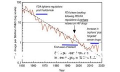 如何在TP钱包中查找隐藏代