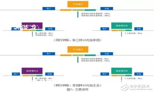 jiaoti如何通过TP钱包购买STL（Starl）？一步步教你轻松上手！/jiaoti  
TP钱包, STL, 购买, 加密货币/guanjianci  

引言：加密货币的崛起  
近年来，加密货币一直在全球范围内吸引着越来越多的关注，尤其是比特币和以太坊等主要货币。而在这股热潮中，许多新兴的代币也逐渐浮出水面，例如STL（Starl）。如果你打算投资这种新兴代币，那么了解如何利用TP钱包进行购买将是你成功的关键。今天，我就来详细介绍这一过程，帮助你轻松入门。  

第一步：了解TP钱包及其功能  
TP钱包是一款功能强大的多币种数字货币钱包，支持多种区块链资产的存储和交易。在这个钱包中，你可以轻松管理多种加密货币，查看你的资产余额，进行转账及交易。与许多其他钱包相比，TP钱包的用户界面友好，使用方便，非常适合初学者和专业交易员。那么，为什么要选择TP钱包来购买STL呢？  
ul  
    listrong安全保障：/strongTP钱包采用了多重加密技术，确保你资产的安全。/li  
    listrong用户友好：/strong直观的界面让你轻松上手，快速找到你需要的功能。/li  
    listrong多种资产支持：/strong不仅限于STL，还可以交易其他多种加密货币。/li  
/ul  

第二步：注册并设置TP钱包  
如果你还没有TP钱包账户，首先需要在官方网站或应用商店下载并注册一个。当你打开软件后，按照以下步骤进行设置：  
ol  
    listrong下载与安装：/strong在手机上下载TP钱包应用，确保选择官方渠道，以防诈骗和木马程序。/li  
    listrong注册账户：/strong打开应用，选择“注册”并按照提示输入你的邮箱和设定密码。/li  
    listrong备份助记词：/strong系统会生成一组助记词，务必妥善保存，以便在丢失或更换设备时找回账户。/li  
/ol  
完成上述步骤后，你就可以在TP钱包中看到你的新钱包地址了。  

第三步：购买USDT或ETH  
在购买STL之前，通常需要先购买稳定币，例如USDT或以太坊（ETH），因为大部分交易大平台会使用这类币种进行交易。你可以通过多种方式购买，比如使用信用卡、借记卡，或是通过线上交易平台转账。  
一旦你获得了USDT或ETH，记得将其转入TP钱包。在TP钱包中，选择“资产”页面，找到你的USDT或ETH资产，点击“充值”按钮，获取钱包地址并将其复制粘贴到你用于购买的平台上进行转账。  

第四步：将USDT或ETH兑换成STL  
完成充值后，你可以开始交易STL了。以下是具体的交易步骤：  
ol  
    listrong选择交易所：/strong在TP钱包的“去中心化交易所”中，你可以找到支持STL的交易对，例如USDT/STL或ETH/STL。/li  
    listrong进行交易：/strong选择你希望兑换的资产，例如USDT，输入你想要兑换的数量，系统会显示你可以获得的STL数量。/li  
    listrong确认交易：/strong仔细核对确认信息无误后，点击“兑换”按钮完成交易。/li  
/ol  

第五步：妥善保管你的STL  
交易完成后，STL将会出现在你的TP钱包中。为了确保你的资产安全，定期对你的助记词和钱包信息进行备份也是非常重要的。可以考虑将助记词记录在纸上，并保存在安全的地方，避免数字化存储带来的风险。  

常见问题解答  
在购买STL时，很多人可能会有一些常见的问题。接下来，我将列出两个相关的问题并详细介绍。  

问题一：如何保证TP钱包的安全性？  
安全性是任何数字资产管理中的核心问题。TP钱包提供几种安全措施来保护你的账户：  
ul  
    listrong二次验证：/strong开启两步验证是增强账户安全性的一种有效手段，它要求用户在登录时提供额外的验证码。/li  
    listrong定期更新：/strong保持你的TP钱包应用更新至最新版，确保所有的安全漏洞都能得到及时修复。/li  
    listrong保持警惕：/strong避免随意点击链接或下载不明文件，以防诈骗和木马攻击。/li  
/ul  

问题二：STL的未来前景如何？  
STL作为一种新兴的加密货币，其未来前景备受关注。尽管我们无法预测市场的每一次波动，但有几个关键因素能够帮助你更好地判断其潜力：  
ul  
    listrong项目团队：/strong研究STL项目的开发团队，了解他们的背景和经验，团队的实力往往影响项目的推进。/li  
    listrong市场需求：/strong观察市场对STL的需求，以及应用案例的逐渐增多，需求增加往往推动币种上涨。/li  
    listrong社区支持：/strong关注STL的社区，活跃的社区往往意味着更强的支持和潜在的用户基础。/li  
/ul  

总结：开启你的投资之旅  
通过上述步骤，你应该能够熟练掌握如何通过TP钱包购买STL。在投资前，请确保了解相关知识，做好风险控制。数字货币市场瞬息万变，唯有持续学习和实践才能让你在这个领域中立稳脚跟。希望你在加密货币的投资旅程中获得丰厚的回报！  