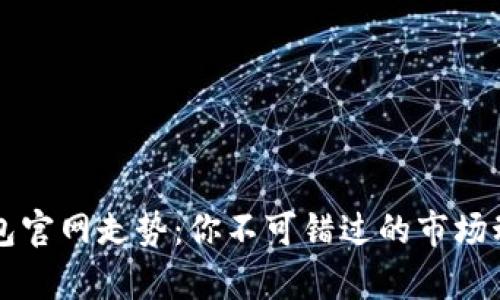 以太坊钱包官网走势：你不可错过的市场动态与分析