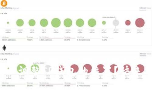如何轻松调整TP钱包的位置？快来看看吧！