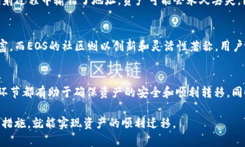 gua想知道以太坊钱包怎么映射到EOS吗？这里有你需要的一切！/gua  
keywords以太坊, EOS, 钱包, 映射/keywords  

引言：以太坊与EOS的背景  
在加密货币的世界里，以太坊和EOS都是备受欢迎的区块链平台。以太坊自2015年推出以来，因其智能合约能力而被广泛应用。而EOS则是在2018年上线，它以高效的性能和灵活的治理机制吸引了大量开发者和用户。  
尽管这两个平台都是区块链技术的代表，但它们在钱包和代币管理方面有一些区别。很多用户可能有这样的疑问：是否可以将以太坊钱包中的资产映射到EOS上？答案是肯定的，可以通过一些特定的方式实现这一过程。  

如何将以太坊钱包映射到EOS  
映射以太坊钱包到EOS主要有两种方式：第一种是通过交易所，第二种是通过特定的映射工具。下面我们详细介绍这两种方法。  

h4方法一：通过交易所映射/h4  
许多大型交易所支持以太坊与EOS之间的交易。用户可以通过这些交易所将以太坊兑换为EOS。具体步骤如下：  
ol  
li首先，选择一个支持以太坊和EOS交易的交易所，比如币安（Binance）、火币（Huobi）等。/li  
li在交易所注册账户并完成身份验证。确保您的账户能够进行充值和提现。/li  
li将以太坊钱包中的以太坊转移到交易所的地址。/li  
li在交易所内找到以太坊/EOS交易对，进行交易。/li  
li最后，将取得的EOS提取到您的EOS钱包中。您可以使用如Scatter、Anchor等钱包进行管理。/li  
/ol  

h4方法二：通过映射工具/h4  
除了交易所外，还有一些专门的映射工具和服务。最近一些项目开始提供将以太坊资产映射到EOS链上的服务，这些服务往往基于智能合约。下面是映射的步骤：  
ol  
li首先，找到一个支持映射服务的平台，比如EOS映射中心。/li  
li创建账户，并连接您的以太坊钱包。/li  
li选择您欲映射的资产，系统将自动生成EOS地址。/li  
li确认映射请求并支付相关费用，系统会按照约定以某种比例在EOS链上生成对应的资产。/li  
/ol  

映射后的管理与使用  
完成映射后，用户需要对自己的EOS资产进行管理。EOS因其高效的交易速度和低廉的手续费，成为了许多用户的新宠。以下是一些管理建议：  
ul  
li使用安全可靠的钱包：确保选择知名度高、评价良好的EOS钱包，以保护您的资产安全。/li  
li保持资产分散：不要将所有资产集中在一个地方，分散投资可以降低风险。/li  
li参与社区治理：EOS是一个去中心化的治理平台，用户可以通过持有EOS参与投票，提高自己的话语权。/li  
/ul  

注意事项  
在映射过程中，有几个关键的注意事项：  
ul  
li费用：不同平台的费用不同，确保了解具体的交易和映射费用。/li  
li安全性：在使用任何工具或平台时，要仔细检查其安全性和信任度，防止被欺诈。/li  
li时间：映射过程可能需要一定的时间，请耐心等待。/li  
/ul  

常见问题  

h4问题一：映射是否会丢失资产？/h4  
映射过程如果按照正确步骤进行，资产不会丢失。然而，用户必须注意每个环节，确保信息填写无误，地址正确。如果您在转账或映射过程中输错了地址，资产可能会永久丢失。因此，务必仔细检查！  

h4问题二：EOS和以太坊社区之间的差异是什么？/h4  
以太坊和EOS在社区文化上存在显著差异。以太坊的开发社区相对成熟，拥有大量的开发者和项目，因此技术支持和资源非常丰富。而EOS的社区则以创新和灵活性著称，用户的参与感和反馈力度较大。不同的社区文化会影响项目的发展方向和应用场景，因此用户要根据自己的需求选择适合的平台。  

总结  
将以太坊钱包映射到EOS的过程并不复杂，但用户必须仔细了解和遵循相关步骤。无论是通过交易所还是映射工具，了解每一个环节都有助于确保资产的安全和顺利转移。同时，掌握对新的资产的正确管理和使用也是成功的关键。希望本文对你的映射之路有所帮助！  

通过上述的详细介绍，我们可以看到，以太坊和EOS之间的映射实际上是一个相对容易的过程，只要用户能够遵循指南、做好安全措施，就能实现资产的顺利迁移。