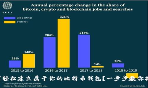 big

如何轻松建立属于你的比特币钱包？一步步教你搞定！