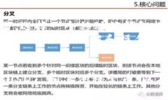   “怎样安全存储 TP 钱包
