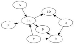      什么钱包放USDT最安全