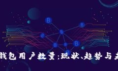 比特币钱包用户数量：现