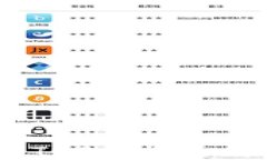 USDT钱包支持TC20：全面解析