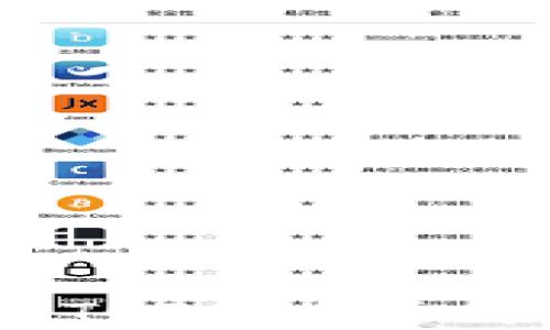 
USDT钱包支持TC20：全面解析与使用指南