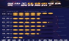 tp钱包安卓版本1.3.5：全面