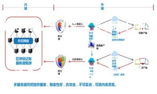怎样通过TP钱包创建和发币？详细指南与技巧
TP钱包, 发币, 数字货币, 区块链/guanjianci

引言
随着区块链技术的发展和数字货币的普及，越来越多的人开始关注如何通过各种应用程序管理和创建数字资产。TP钱包作为一个功能强大的数字货币钱包，吸引了许多用户的关注。那么，TP钱包是否可以用于发币？我们将在接下来的内容中深入探讨这一话题，并为您提供详细的指南与技巧。

什么是TP钱包？
TP钱包是一款多功能的数字货币钱包，它不仅支持多种数字货币的存储和交易，还具备一些高级功能，如去中心化交易以及智能合约的管理。TP钱包的界面友好，易于使用，适合新手和有经验的用户。它的安全性也得到了用户的认可，通过多重加密技术保护用户的资产。

TP钱包的功能特点
TP钱包具备以下几项主要功能：
ul
    li多种加密货币支持：TP钱包支持市面上主流的数字货币，包括但不限于比特币、以太坊以及许多ERC20代币。/li
    li安全管理：用户私钥本地加密，不会泄露给第三方，确保用户资产的安全。/li
    li去中心化交易：TP钱包内置去中心化交易所，用户可以直接在钱包中完成交易，省去繁琐的操作。/li
    li丰富的功能：支持智能合约操作、NFT交易等，极大丰富了用户的数字资产管理体验。/li
/ul

TP钱包发币的基本概念
在了解TP钱包的背景和功能之后，我们需要明确发币的基本概念。发币通常是指在区块链网络上创建新的数字资产或代币。此过程涉及到智能合约的编写、部署以及一系列的技术操作。
TP钱包本身并不直接提供发币的功能，但它可以与智能合约和区块链技术相结合，实现发币的目的。用户需要具备一定的编程知识，才能完成这一过程。

如何在TP钱包中发币？
下面我们将详细介绍如何在TP钱包中发币的步骤：

h4步骤一：准备工作/h4
在开始之前，用户需要完成一些准备工作：
ul
    li安装TP钱包并完成注册：首先，用户需要在官方网站或应用商店下载并安装TP钱包，并完成注册和身份验证。/li
    li获取一些以太坊：创建新代币需要支付网络交易费用，因此用户需要在钱包中提前充值一些以太坊。/li
    li学习一些Solidity基础：如果用户希望编写自己的智能合约，则需要掌握一些Solidity编程语言的基础知识。/li
/ul

h4步骤二：编写智能合约/h4
发币的关键在于智能合约的编写。用户可以根据自己的需求编写相应的合约，以下是一个简单的ERC20代币的示例合约：
pre
pragma solidity ^0.8.0;

contract MyToken {
    string public name = 