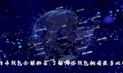 比特币钱包余额排名：了