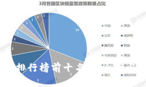 2023年比特币钱包排行榜前十名：安全性与便捷性的完美结合