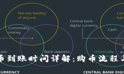 TP钱包买币到账时间详解：购币流程与注意事项