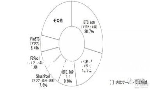如何安全使用TP波场链钱包及其常见问题解析