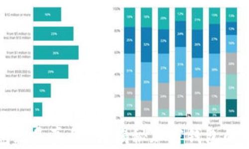 
有助记词的钱包就是真的吗？揭秘加密钱包的安全性与实用性