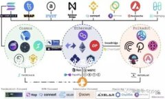 由于内容要求较长，我将
