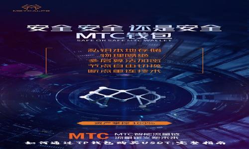 如何通过TP钱包购买USDT：完整指南