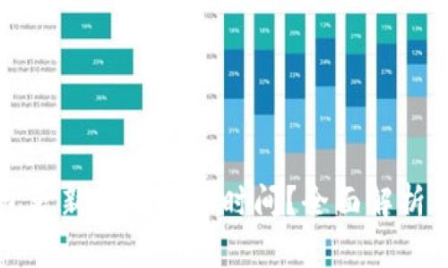 狗狗币钱包更新需要多长时间？全面解析与实用技巧