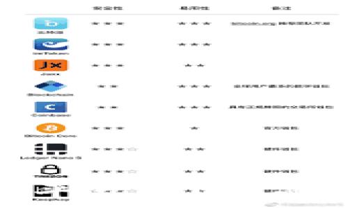  
钱能钱包是正规平台吗？全面解析与用户体验