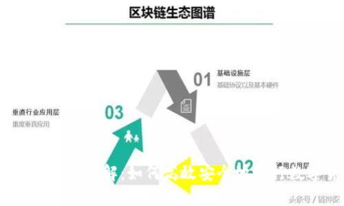 TP钱包Swap闪兑详解：如何高效安全地进行数字货币兑换