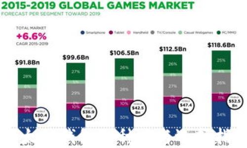 
以太坊钱包的种类与选择指南