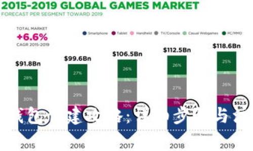 比特币钱包创建攻略：详细步骤与注意事项