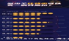 : Trust Wallet与TP钱包对比：