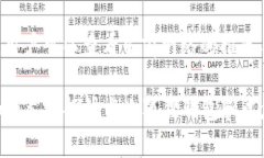 和关键词  如何使用小狐狸