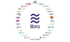 在TP钱包中购买Kishu的完整