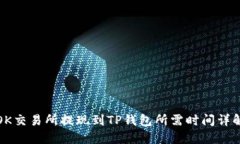 OK交易所提现到TP钱包所需