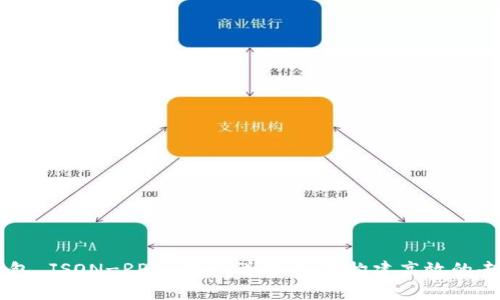 以太坊轻钱包 JSON-RPC 接口详解：如何构建高效的去中心化应用