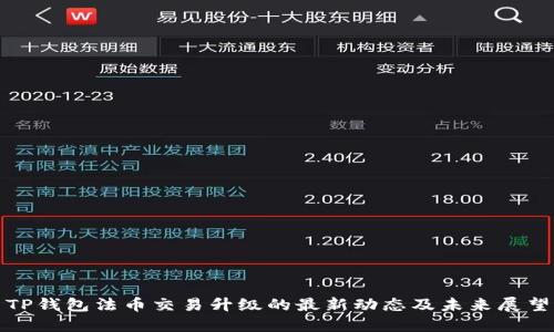 TP钱包法币交易升级的最新动态及未来展望