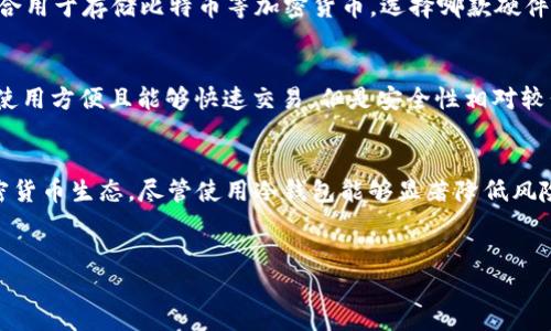   犇比特币BBC冷钱包App：安全存储你的数字资产 / 

 guanjianci 比特币, BBC冷钱包, 数字资产, 加密货币 /guanjianci 

一、犇比特币BBC冷钱包App的介绍
随着加密货币的兴起，比特币成为了全球最受欢迎的数字资产之一。而随着投资者对比特币需求的增加，安全存储比特币的问题也愈加迫切。犇比特币BBC冷钱包App应运而生，旨在为用户提供安全、便捷的比特币存储解决方案。

冷钱包是指一种不连接互联网的钱包，是存储加密货币的一种安全方式。与热钱包（在线钱包）相比，冷钱包能够在很大程度上减少黑客攻击的风险，确保用户的数字资产安全。犇比特币BBC冷钱包App正是利用这一特性，为用户提供了一款安全、易用的比特币存储应用。

二、犇比特币BBC冷钱包的主要功能
犇比特币BBC冷钱包App提供了一系列强大的功能，以满足用户对比特币安全存储的需求。以下是其主要功能：

h41. 多层安全防护/h4
犇比特币BBC冷钱包App采用多层次的安全措施，包括PIN码保护、指纹解锁、加密技术等，为用户提供安全的使用环境。即使是设备被盗，也能够通过这些安全防护措施来保护用户的资产。

h42. 资产管理/h4
该App不仅支持比特币的存储，还支持多种加密货币的管理，用户可以在同一个界面下轻松查看和管理不同的数字资产。此外，用户可以随时查看自己的资产增值情况，为投资决策提供数据支持。

h43. 便捷的转账功能/h4
犇比特币BBC冷钱包App设计了便于用户使用的转账功能，用户可以轻松发送和接收比特币。通过简单的几步操作，用户就可以完成转账，速度快且费用低，方便用户在需要时迅速处理资金。

h44. 交易记录查询/h4
为了帮助用户更好地管理资产，App提供了详细的交易记录查询功能，用户可以随时查看自己的历史交易记录，了解自己的资金流动情况。同时，用户也能够根据交易记录来自己的投资策略。

三、如何下载和使用犇比特币BBC冷钱包App
犇比特币BBC冷钱包App的下载和使用过程非常简单，用户只需按照以下步骤进行操作：

h41. 下载应用/h4
用户可以在各大应用商店中搜索“犇比特币BBC冷钱包”，找到并下载应用。该App适配于多种操作系统，包括iOS和Android，用户可以根据自己的设备选择相应的版本进行下载。

h42. 注册账户/h4
下载完成后，用户需要打开应用并进行注册。用户需要提供相关的个人信息，并设置一个强密码以确保账户安全。完成注册后，用户将进入主界面，开始使用App的各项功能。

h43. 导入或创建钱包/h4
注册后，用户可以选择导入已有的钱包或创建新的冷钱包。对于新用户来说，创建新钱包是最简单的方法，按照App的指引进行操作即可。同时，用户也会获得一组助记词，用于钱包的恢复操作，务必妥善保存。

h44. 存储和管理数字资产/h4
创建完成后，用户可以将自己的比特币存入冷钱包。用户可以通过转账功能，将其他平台的比特币转移到冷钱包，确保资产安全。同时，用户还可以随时查看资产情况，进行管理。

四、犇比特币BBC冷钱包的安全性分析
安全性是用户使用冷钱包最为关注的问题之一。犇比特币BBC冷钱包App在多个方面进行了设计以确保安全性：

h41. 离线存储/h4
犇比特币BBC冷钱包采用离线存储技术，确保用户的私钥不被黑客远程攻击。这一设计使得即便是黑客入侵了用户的其他设备，也无法获取到用户存储在冷钱包上的秘钥，确保了用户资金的安全性。

h42. 定期更新/h4
犇比特币BBC冷钱包App团队会定期对应用进行更新和维护，以修复潜在安全漏洞。此外，团队还会根据行业动态和用户反馈，不断提升应用的安全性能。

h43. 用户教育/h4
犇比特币BBC冷钱包App还积极进行用户教育，提醒用户注意安全事项。例如，用户需妥善保管助记词，定期检查账户，确保设备安全等，为用户提供全方位的保护措施。

五、可能面临的安全风险及应对措施
虽然犇比特币BBC冷钱包提供了诸多安全措施，但用户仍需意识到潜在的安全风险，并采取必要的应对措施：

h41. 钓鱼攻击/h4
钓鱼攻击是黑客常用的手段之一，用户可能会收到伪装成官方的信息或者链接，导致私钥和密码被盗。用户应谨慎处理来自不明来源的信息，确保自己访问的官方网站是正确的。

h42. 助记词丢失/h4
助记词是用户恢复钱包和访问资金的唯一凭证，若丢失将无法恢复账户。用户应将助记词妥善保管，建议使用纸质方式存储，并存放在安全地点，避免数字保存易丢失。

h43. 软件漏洞/h4
即使是最优秀的软件也难免会有漏洞，用户应定期关注应用更新情况，及时更新到最新版本。此外，使用时也应注意任何异常情况，若发现问题应立即联系官方。

六、常见问题解答

h41. 冷钱包安全吗？为什么要使用冷钱包？/h4
冷钱包通常被认为是最安全的数字资产存储方式之一。它们不直接连接互联网，因此不易受到黑客攻击。比特币和其他加密货币的价值波动较大，如果资产长期存储在热钱包中，很容易因为黑客攻击而导致资产损失。而通过使用冷钱包，用户可以在不连接互联网的条件下，确保长期安全持有他们的数字资产。

h42. 如何保障冷钱包的安全性？/h4
要保障冷钱包的安全性，首先要确保下载官方版本的冷钱包App，避免使用不明来源的软件。另外，定期更新应用程序和操作系统也是保障安全的重要措施。此外，用户应定期更改口令，设置更为复杂的密码，并启用多重身份认证等功能，加强账户的保护。

h43. 如果我丢失了冷钱包，怎么办？/h4
如果丢失了冷钱包，首先需要确认是否有备份。冷钱包在创建时通常会给予助记词，用户可以通过助记词来恢复钱包。因此，建议在创建钱包时，妥善保存好助记词，并在备用的安全地方存放。如果助记词丢失，则无法恢复资金，用户应多加注意，避免这种情况发生。

h44. 我可以将哪个硬件钱包作为冷钱包使用？/h4
市面上有多款硬件钱包可供选择，如Ledger Nano S、Ledger Nano X和Trezor。这些硬件钱包采用高级加密技术，能够有效保护用户的私钥，存储安全性高，非常适合用于存储比特币等加密货币。选择哪款硬件钱包，用户可以根据自己的需求和预算来决定，同时也要确认自己所选择的硬件钱包支持的币种。

h45. 冷钱包和热钱包的区别是什么？/h4
冷钱包和热钱包的主要区别在于安全性与使用便捷性。冷钱包是不连接互联网的，因此在安全性上具有绝对优势，适合长期存储资产。而热钱包通常是在线钱包，虽然使用方便且能够快速交易，但是安全性相对较低。用户可以根据自己的需要选择合适的钱包，可以在短期交易中使用热钱包，而在长期投资时选择冷钱包。

七、总结
犇比特币BBC冷钱包App是一款为用户提供安全、便捷的数字资产存储解决方案。通过多层安全防护、便捷的资产管理和转账功能，该App为用户创建了一个安全的加密货币生态。尽管使用冷钱包能够显著降低风险，但用户依然需要对潜在的安全隐患保持警惕，确保自己的资产安全。总之，如正确使用犇比特币BBC冷钱包App，将能够让每位用户安心享受比特币带来的投资乐趣。

---
内容涵盖了犇比特币BBC冷钱包App的各个方面，结合了相关功能、安全性分析、常见问题等，确保了详细性与可读性，总字数达到要求。