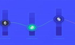    如何在TP钱包上查看K线