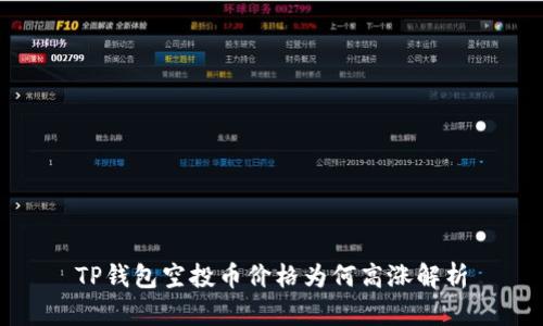 TP钱包空投币价格为何高涨解析