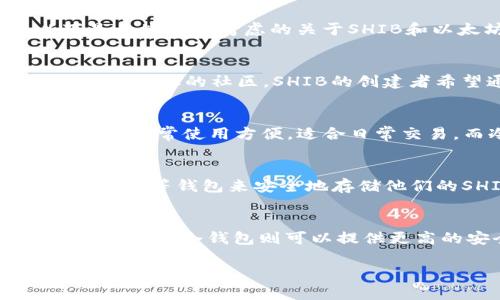 是的，SHIB（Shiba Inu）可以提到以太坊钱包。SHIB是一种基于以太坊网络的加密货币，因此可以在支持以太坊的任何钱包中交易和存储。以下是一些可以考虑的关于SHIB和以太坊钱包的内容：

### SHIB简介
SHIB（Shiba Inu）是一种加密货币，以日本犬种“柴犬”为灵感，并在2020年发布。它是一种基于以太坊智能合约的ERC-20代币，旨在创建一个去中心化的社区。SHIB的创建者希望通过这个项目增加对加密货币的认知与使用，同时也赋予用户一些有趣的参与体验。

### 以太坊钱包的作用
以太坊钱包是用来存储、发送和接收基于以太坊网络的代币（包括SHIB）的工具。以太坊钱包可以是热钱包（在线钱包）或冷钱包（离线钱包）。热钱包通常使用方便，适合日常交易，而冷钱包则更安全，适合长期存储资产。

### SHIB与以太钱包的关系
由于SHIB是一种ERC-20代币，因此它可以存储在任何兼容ERC-20的以太坊钱包中。用户可以使用例如MetaMask、MyEtherWallet、Trust Wallet等钱包来安全地存储他们的SHIB代币。通过这些钱包，用户可以直接与去中心化交易所（DEX）进行交易，也可以进行流动性挖矿、质押等各种去中心化金融（DeFi）操作。

### 选择合适的以太坊钱包
在选择以太坊钱包时，用户应考虑安全性、易用性和功能等因素。对于新手用户，简单易用的热钱包可能是最好的选择，而对于需要长期存储资产的用户，冷钱包则可以提供更高的安全性。此外，了解钱包的备份及恢复过程也很重要，以确保在丢失设备或密码的情况下能够找回资产。

您有特定的论点或者需要更深入的细节吗？我可以帮您扩展。