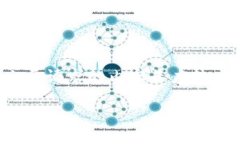 展示的和关键词符合您的要求，但由于请求的内