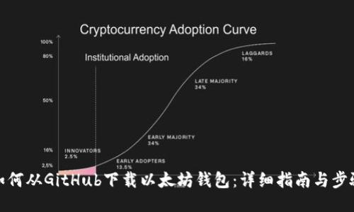 如何从GitHub下载以太坊钱包：详细指南与步骤