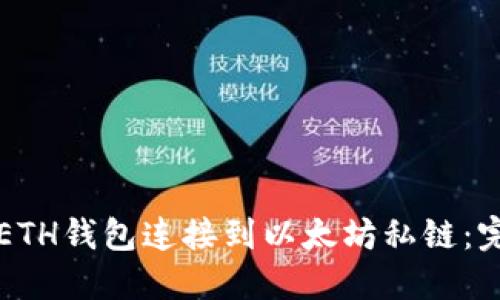 如何将ETH钱包连接到以太坊私链：完整指南