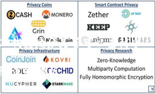 为了帮助您更好地理解关于“USDT钱包地址是否可以查到个人身份”的问题，下面是并和关键词：

USDT钱包地址能查到用户身份吗？深入解析